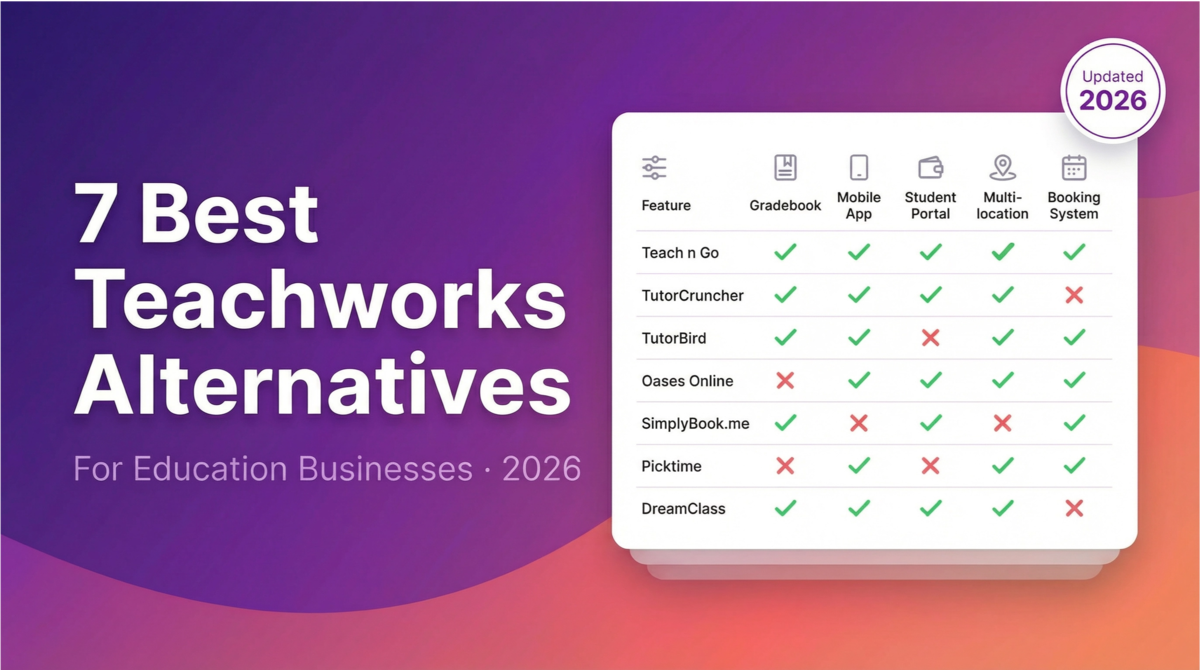 7 Best Teachworks Alternatives for Education Businesses [2026]