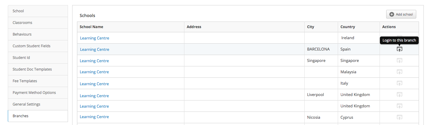 Multiple School Branches